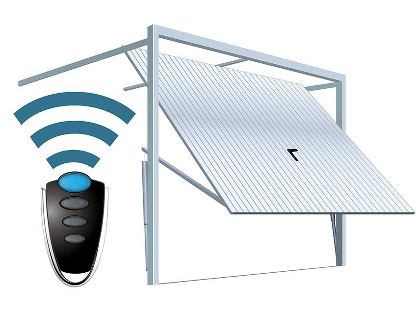 Automatismos Eléctricos
